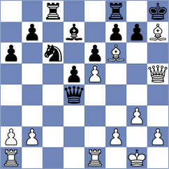 Nakamura - Movahed (chess.com INT, 2025)