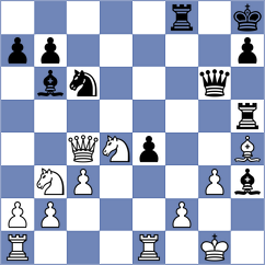 Diaz Sanchez - Menendez Rey (Barcelona, 2005)