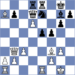 Hiwale - Uzdemir (chess.com INT, 2025)