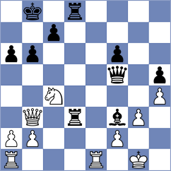 Andrade - Zepeda Berlanga (chess.com INT, 2025)