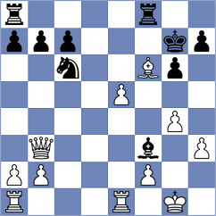 Sjugirov - Sipila (chess.com INT, 2022)