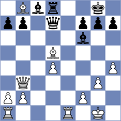 Brizzi - Afshar (chess.com INT, 2022)