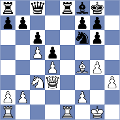 Martin Fernandez - Purra Clara (Barcelona, 2001)