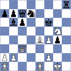 Le Quang Long - Subervi (chess.com INT, 2024)