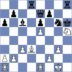 Vila Dupla - Deviprasath (chess.com INT, 2024)