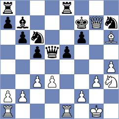 Demidov - Shimelkov (Chess.com INT, 2021)