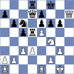 Abdusattorov - Rakhmanov (New York USA, 2024)