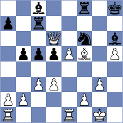 Aranda - Rodriguez (chess.com INT, 2025)