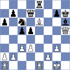 Hryshchenko - Yu (chess.com INT, 2025)