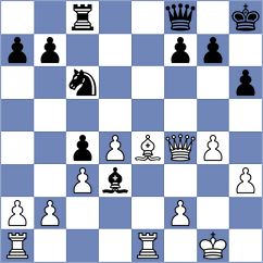 Ugarte Soto - Quispe Santacruz (chess.com INT, 2025)