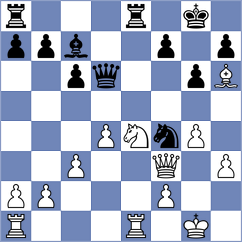 Korchmar - Evchin (Chess.com INT, 2020)