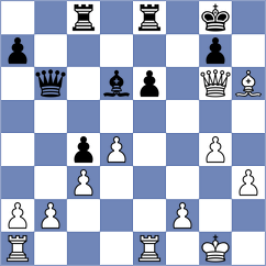 Yeritsyan - Harish (chess.com INT, 2023)