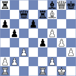 Bilochenko - Dominguez (chess.com INT, 2025)