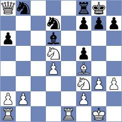 Mwase Mathew - Wang (Eindhoven NED, 2023)