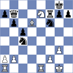 Sanchez Alvarez - Hakemi (Chess.com INT, 2020)