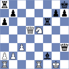 Bruyatskaya - Brodsky (chess.com INT, 2024)