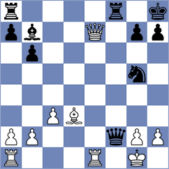 Bermudez Vives - Hernandez (Costa Rica, 1998)