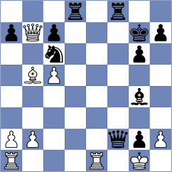 Kiseljova - Panico III (chess.com INT, 2023)