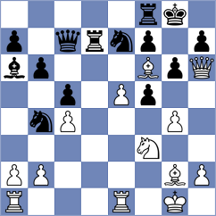 Camarena Gimenez - Lopez (Albacete, 2005)