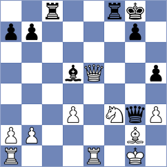 Kejna - Lisjak (chess.com INT, 2025)