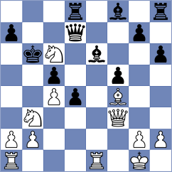 Petrosian - Bertz (Crailsheim, 2000)