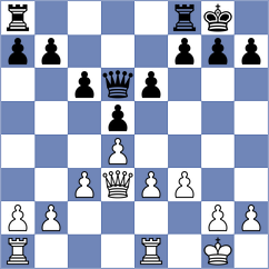 Witek - Wojcicki (Ursus, 2006)