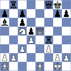 Deac - Danilenko (chess.com INT, 2025)