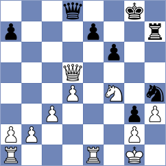 Kollars - Jodorcovsky Werjivker (Chess.com INT, 2021)