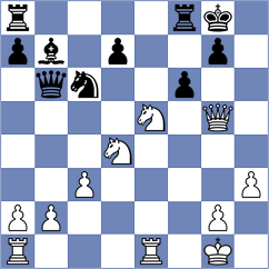 Oluka Robert Mcligeyo - Tao (chess.com INT, 2025)