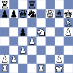 Martinez Garay - Araque (Montevideo URU, 2025)