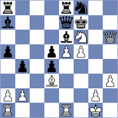 Sadhwani - Goryachkina (Moscow RUS, 2025)