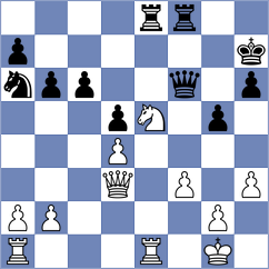 Tabatabaei - Xiao (chess.com INT, 2025)