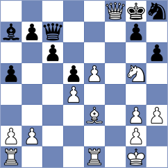 Tanenbaum - Anandh (chess.com INT, 2024)