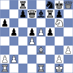 Shafer - Mei (chess.com INT, 2024)