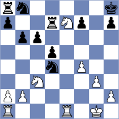 Wang - Xue (Chess.com INT, 2020)