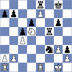 Llanos - Veiga (chess.com INT, 2023)