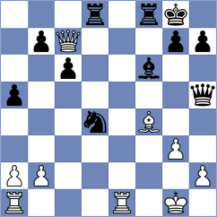 Sihite - Osmonbekov (chess.com INT, 2024)