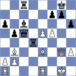 Lopez Rodriguez - Lopez (Albacete, 1994)