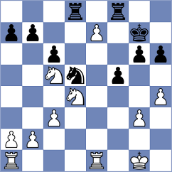 Winkels - Havas (chess.com INT, 2022)