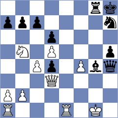 Kuehn - Glantz (Willingen, 2005)