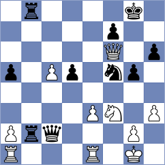 Dreev - Zhu (chess.com INT, 2025)