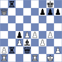 Scharlow - Spoeler (Muensterland, 2005)