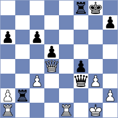 Buraczewski - Andriienko (chess.com INT, 2025)
