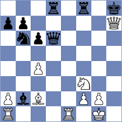 Braun - Behm (Playchess.com INT, 2008)