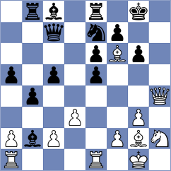 Montero Martinez - Exposito Milan (chess.com INT, 2025)