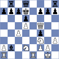 Kordzadze - Nevska (FIDE Online Arena INT, 2024)