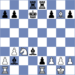Soriano Quispe - Erigaisi (Chess.com INT, 2020)