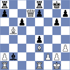 Teterev - Ribero (chess.com INT, 2024)