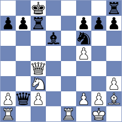 Funderburg - Hoffmann (chess.com INT, 2022)