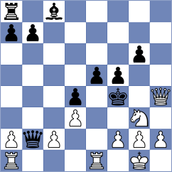 Matinian - Krishnan (chess.com INT, 2022)